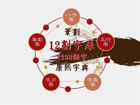 康熙字典 12劃